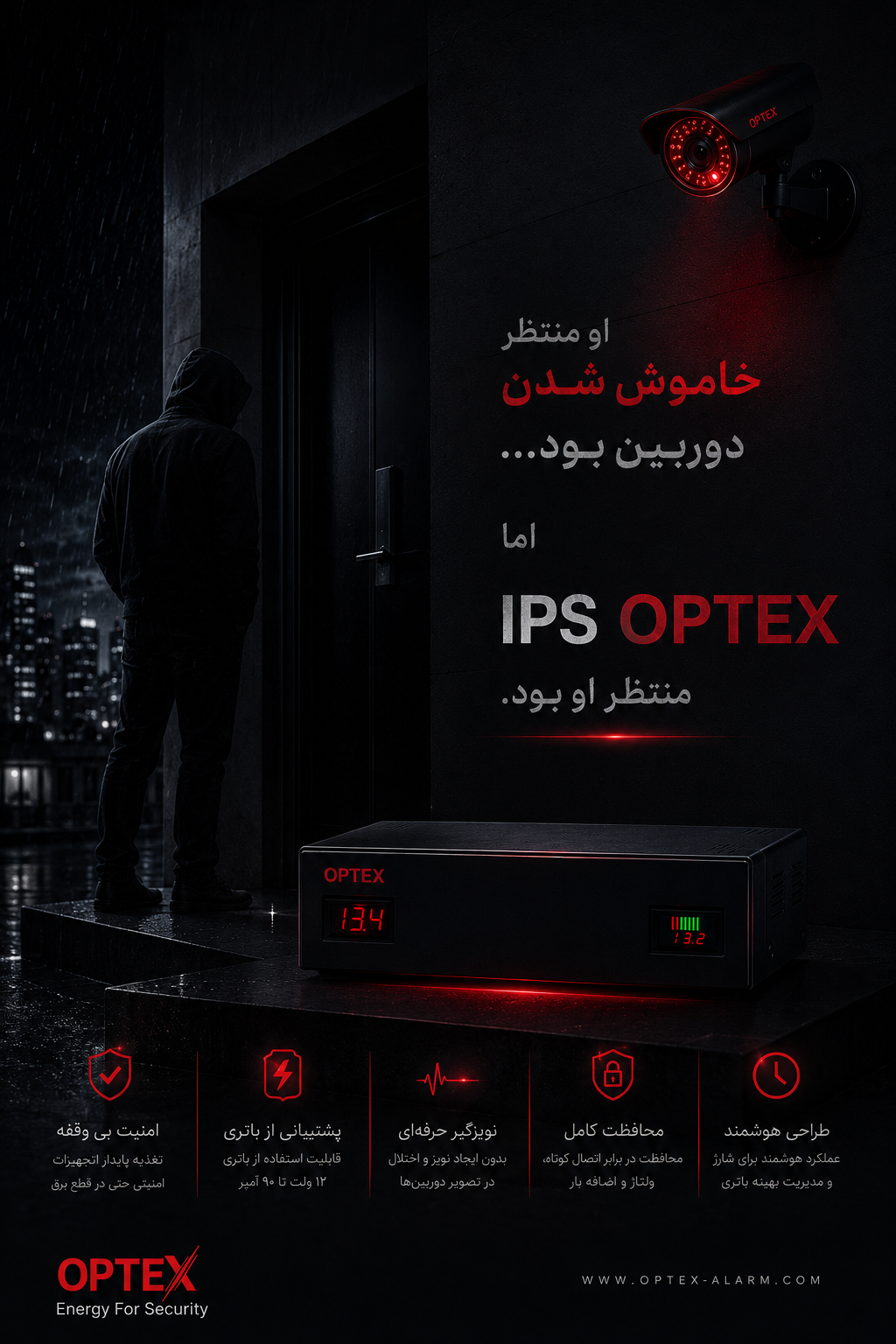 Optex 07
