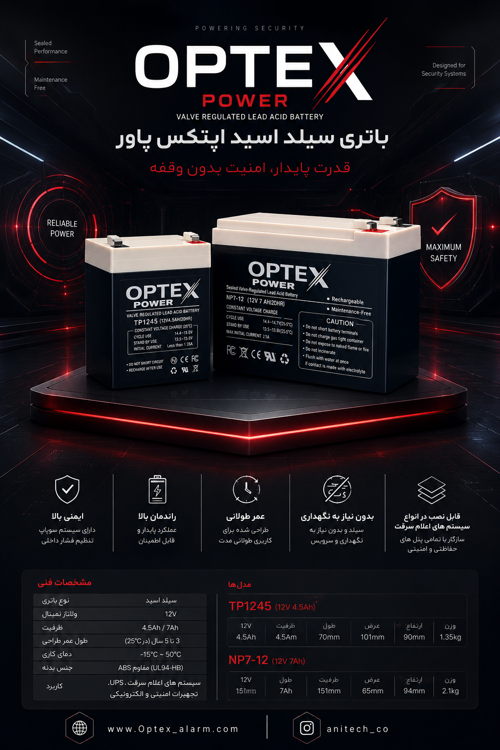 Optex 09