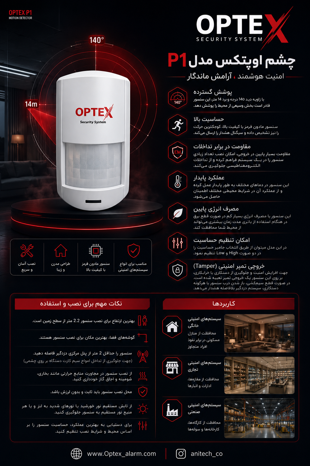 Optex 11