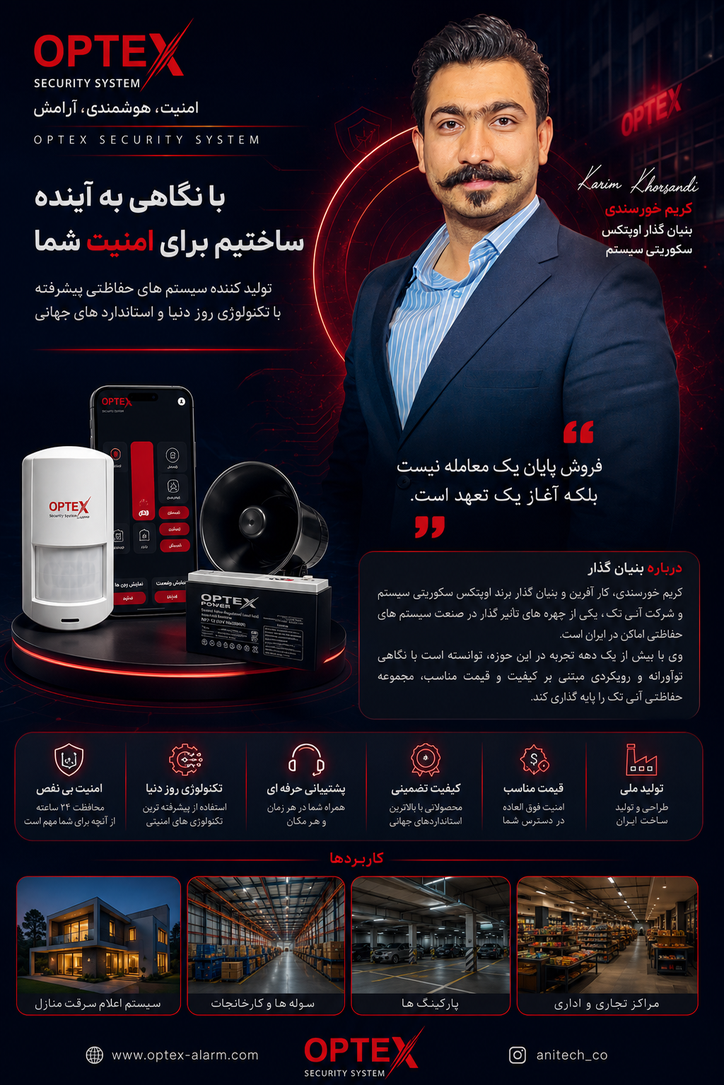 Optex 13